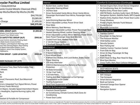 Used 2020 Chrysler Pacifica Limited w/ Tire & Wheel Group image 18