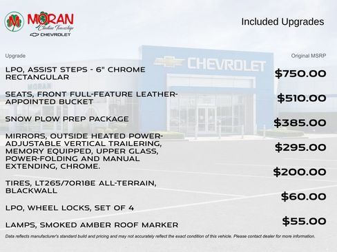 Used 2016 Chevrolet Silverado 2500 LTZ w/ Snow Plow Prep Package AWD/4WD image 4