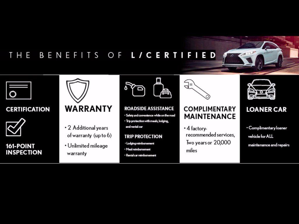 Certified 2024 Lexus ES 300h w/ Premium Package FWD image 4