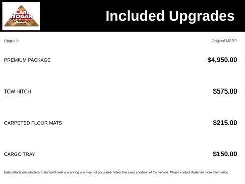 Used 2024 Hyundai Palisade SEL w/ Premium Package FWD image 6