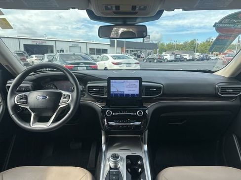 Used 2024 Ford Explorer Limited image 23