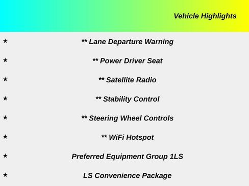 Used 2021 Chevrolet Equinox LS w/ LS Convenience Package FWD image 20