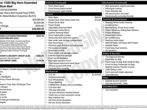 Used 2012 RAM 1500 Big Horn image 19