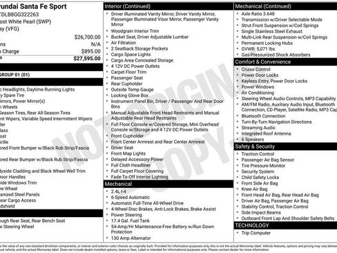 Used 2016 Hyundai Santa Fe Sport AWD/4WD image 37