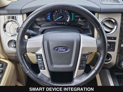 Used 2017 Ford Expedition EL Limited image 22