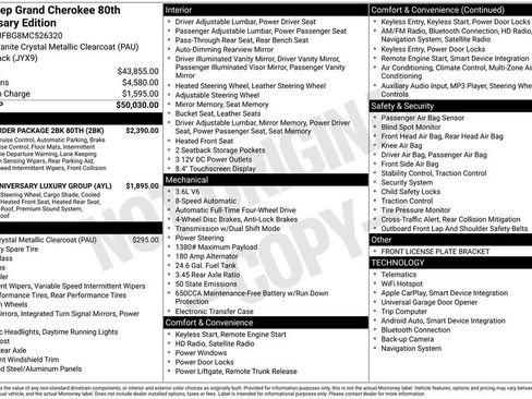 Used 2021 Jeep Grand Cherokee Limited w/ Quick Order Package 28K 80th image 6