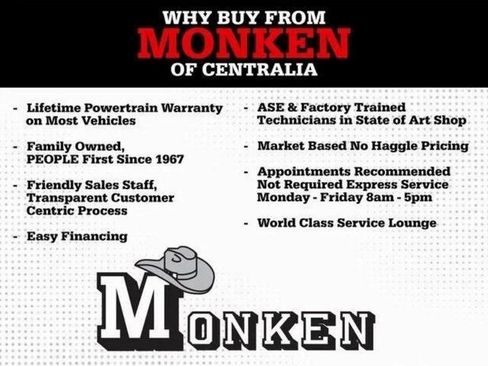 Used 2023 Ford Edge Titanium image 24