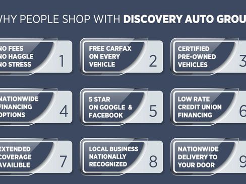 Used 2019 Ford Escape SE image 8