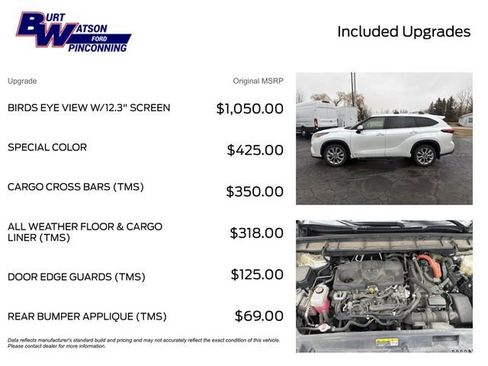 Used 2022 Toyota Highlander Limited image 3