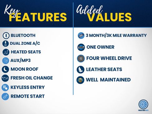 Used 2021 Ford Bronco Sport First Edition AWD/4WD image 3
