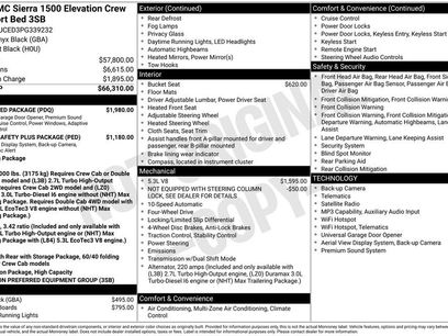 Used 2023 GMC Sierra 1500 Elevation w/ Preferred Package