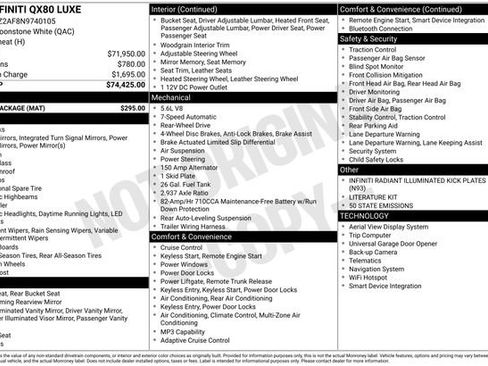 Used 2022 INFINITI QX80 Luxe w/ Cargo Package image 29