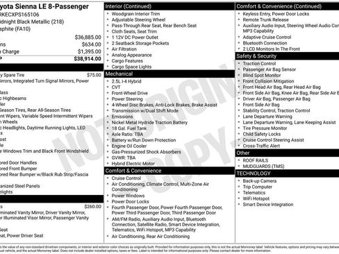 Used 2023 Toyota Sienna LE FWD image 23