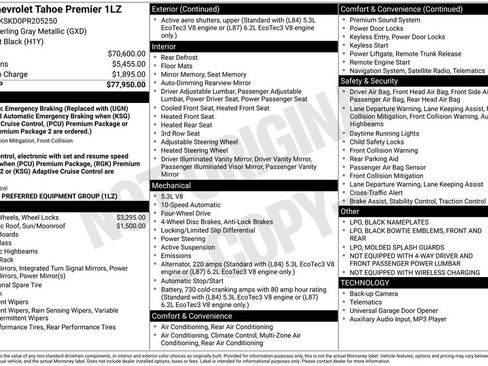 Used 2023 Chevrolet Tahoe Premier image 67