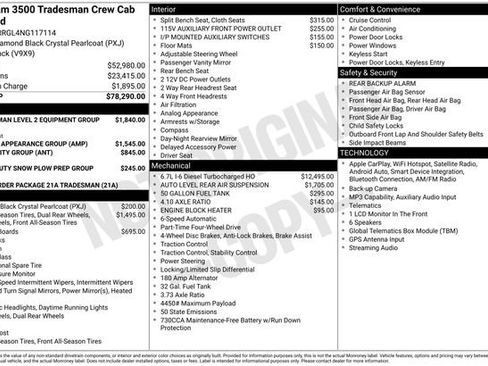 Used 2022 RAM 3500 Tradesman image 40