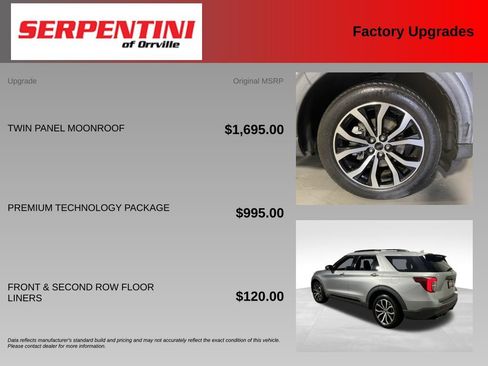 Used 2020 Ford Explorer ST w/ Premium Technology Package AWD/4WD image 6