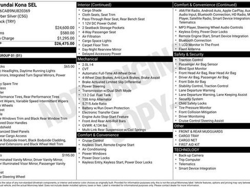 Used 2022 Hyundai Kona SEL image 24