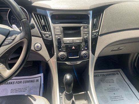 Used 2014 Hyundai Sonata Limited FWD image 18