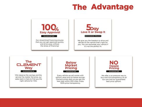 Used 2020 GMC Sierra 1500 SLT w/ SLT Premium Plus Package image 4