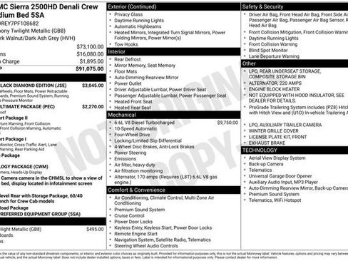 Used 2023 GMC Sierra 2500 Denali w/ Denali Black Diamond Edition image 22