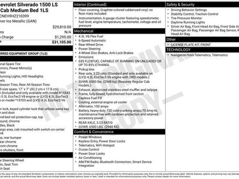 Used 2017 Chevrolet Silverado 1500 LS image 25