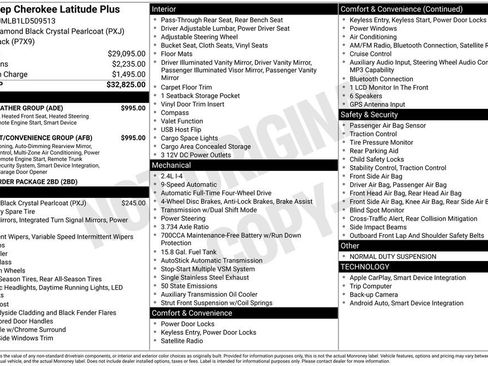 Used 2020 Jeep Cherokee Latitude Plus w/ Comfort/Convenience Group image 25