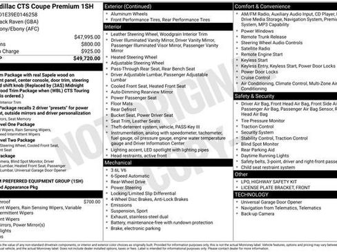 Used 2014 Cadillac CTS Premium image 31