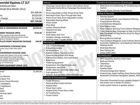 Used 2020 Chevrolet Equinox LT AWD/4WD image 4