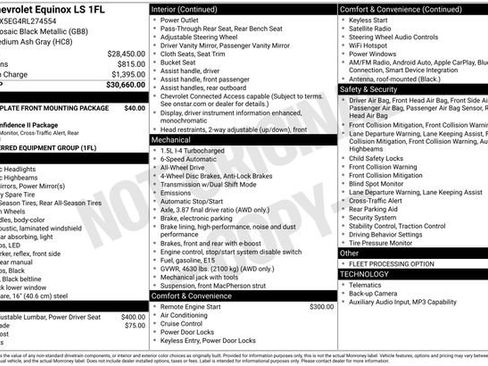 Used 2024 Chevrolet Equinox LS AWD/4WD image 3