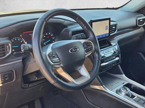 Used 2023 Ford Explorer Limited image 6