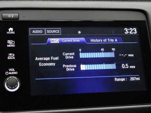 Used 2022 Honda HR-V Sport image 33