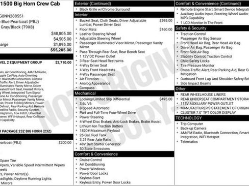 Used 2022 RAM 1500 Big Horn AWD/4WD image 7