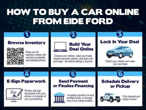 Used 2024 Ford Bronco Wildtrak image 31