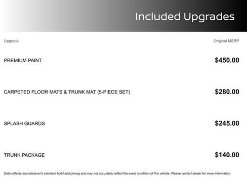 New 2025 Nissan Versa SV w/ Trunk Package image 4