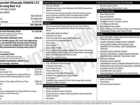 Used 2019 Chevrolet Silverado 2500 LTZ w/ Duramax Plus Package image 7