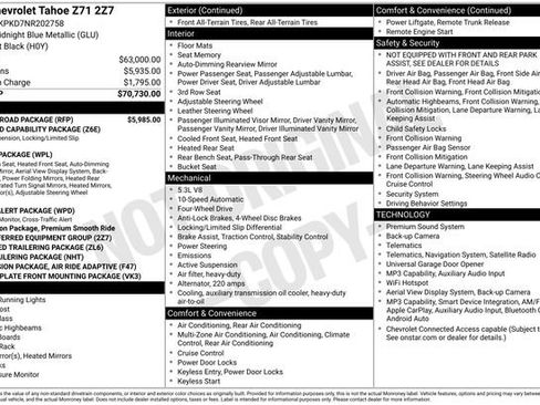Used 2022 Chevrolet Tahoe Z71 w/ Z71 Off-Road Package AWD/4WD image 35
