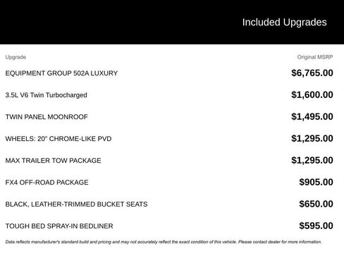 Used 2020 Ford F150 Lariat w/ Equipment Group 502A Luxury image 4