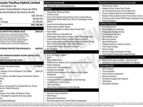 Used 2019 Chrysler Pacifica Limited w/ Advanced Safetytec Group image 34