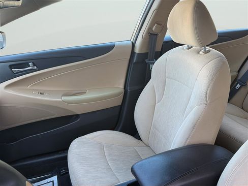Used 2014 Hyundai Sonata GLS w/ Popular Equipment Group 2 FWD image 14