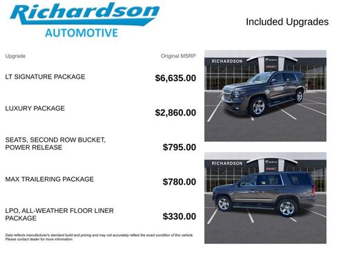 Used 2018 Chevrolet Tahoe LT w/ LT Signature Package AWD/4WD image 7