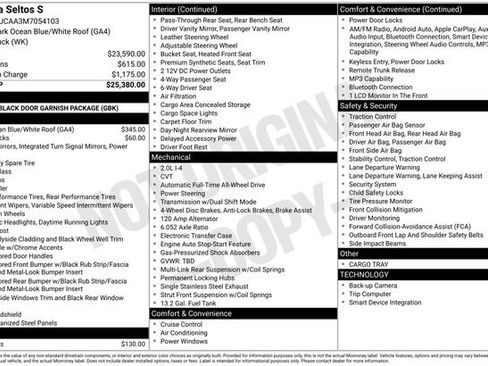 Used 2021 Kia Seltos S image 31