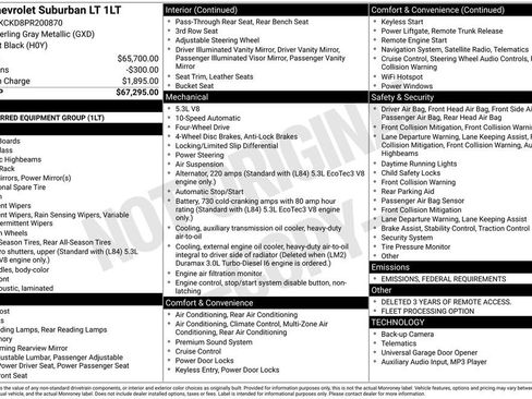 Used 2023 Chevrolet Suburban LT image 4