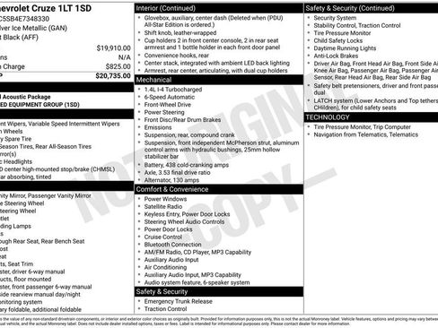 Used 2014 Chevrolet Cruze LT image 33