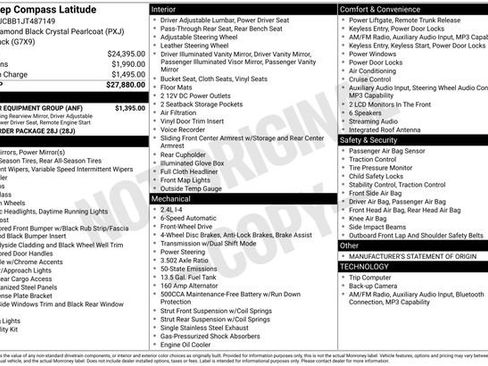 Used 2018 Jeep Compass Latitude w/ Popular Equipment Group image 15