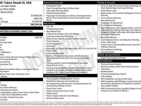 Used 2024 GMC Yukon XL Denali RWD image 4