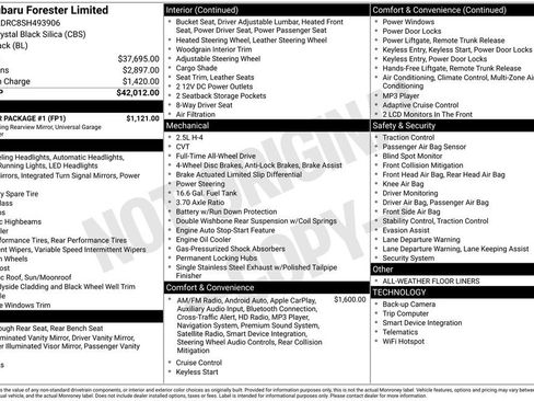 Used 2025 Subaru Forester Limited w/ Popular Package #1 AWD/4WD image 27