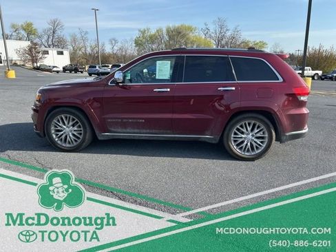 Used 2017 Jeep Grand Cherokee Summit image 4