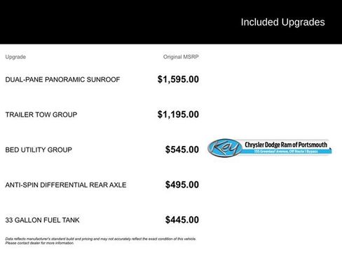 Used 2023 RAM 1500 Limited w/ Trailer Tow Group image 12