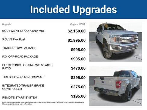 Used 2019 Ford F150 XLT w/ Equipment Group 301A Mid image 5