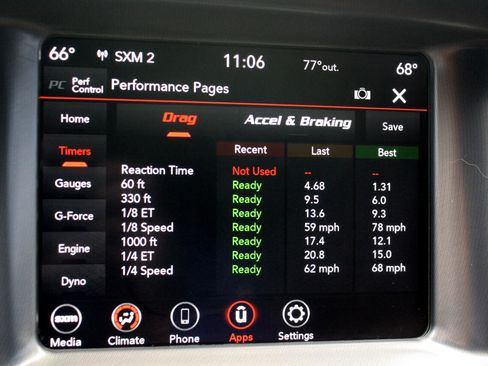 Used 2020 Dodge Charger R/T image 25